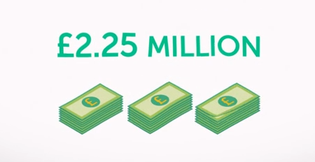 Ziraat Bankası Hayvancılık Kredisi 2018 Şartları 7 Yıl Ödemeli